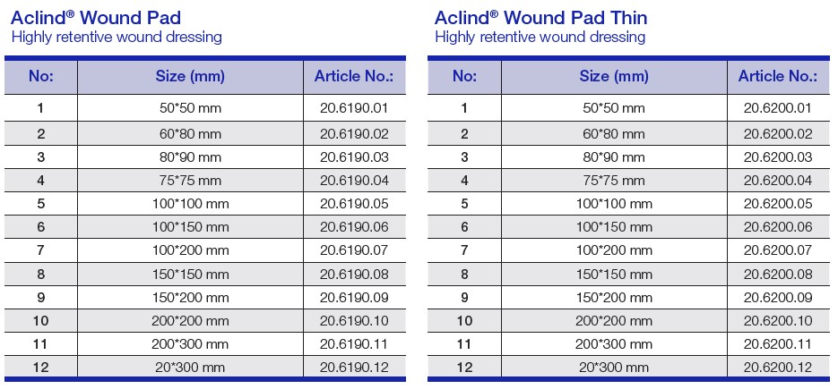 Aclind® Wound Pad